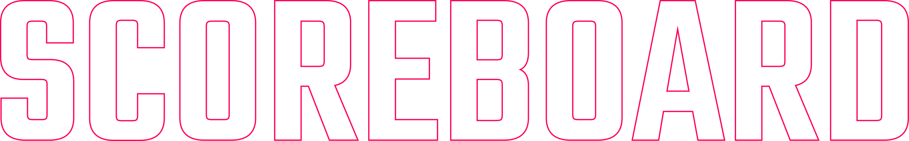 Scoreboard